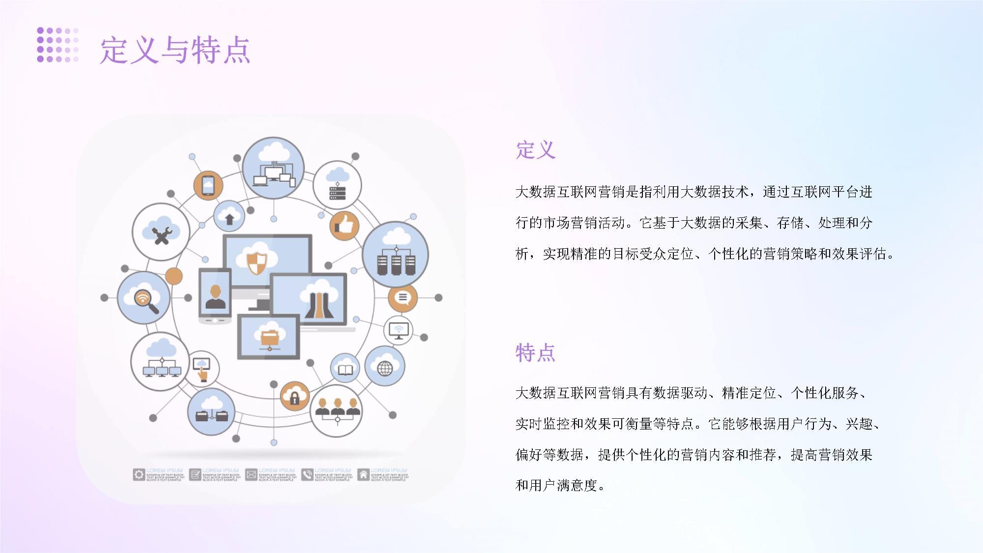 大數(shù)據互聯(lián)網營銷行業(yè)分析 互聯(lián)網數(shù)據服務的驅動與變革