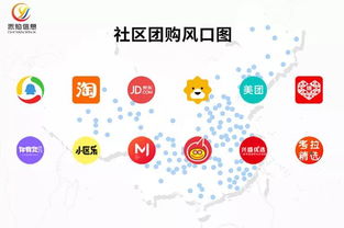 互聯(lián)網(wǎng)創(chuàng)業(yè)新藍(lán)海 代理銷售社區(qū)團(tuán)購系統(tǒng)的前景與策略