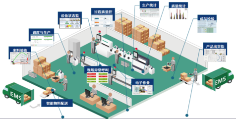 展望2020高交會 新基建浪潮下的工業(yè)互聯(lián)網(wǎng)與數(shù)據(jù)服務(wù)新圖景